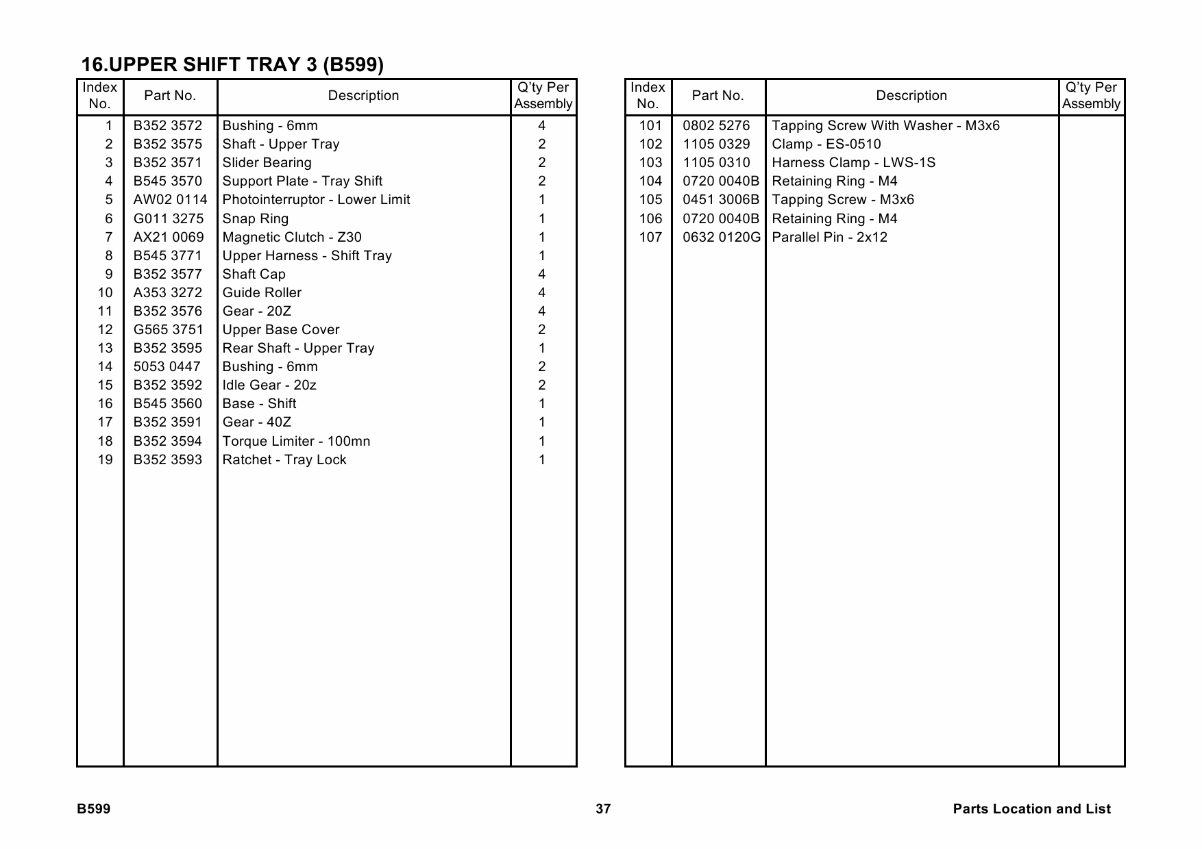 RICOH Options B599 2-TRAY-FINISHER-SR920-SR960 Parts Catalog PDF download-6